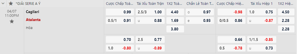 Cagliari vs Atalanta