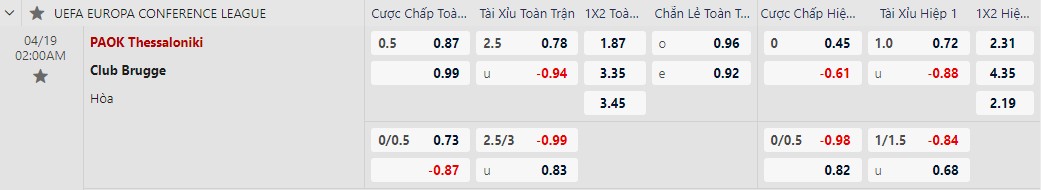 PAOK Saloniki vs Club Brugge