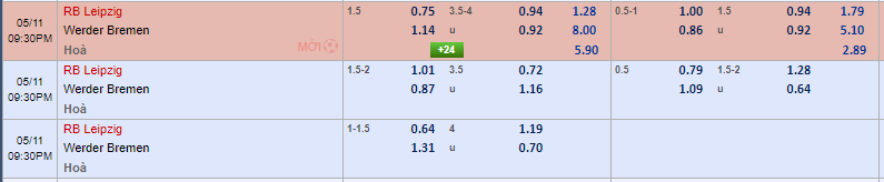 Leipzig vs Werder Bremen